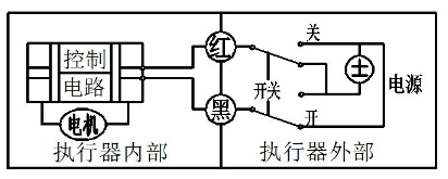 微型電動(dòng)球閥 微型電動(dòng)球閥